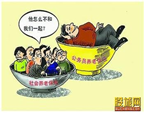 解决下图漫画《养老金双轨制如何“并轨”?》所反映问题的根本途径是A.全面深化社会体制改革B.全面深化政治体制改革C.不断解放和发展生产力D.构建绝对公平和谐社会 解决下图漫画《养老金双轨制如何“并轨”?》所反映问题的根本途径是A.全面深化社会体制改革B.全面深化政治体制改革C.不断解放和发展生产力D.构建绝对公平和谐社会