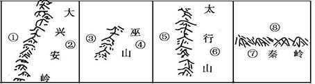 读图,我国部分山脉图,回答问题。小题1:下列说法正确的是:A.图中四列山脉的走向相同B.图中③和⑦表示同一地形区C.图中①③地形区都是高原D.图中⑥⑦地形区都位 读图,我国部分山脉图,回答问题。小题1:下列说法正确的是:A.图中四列山脉的走向相同B.图中③和⑦表示同一地形区C.图中①③地形区都是高原D.图中⑥⑦地形区都位