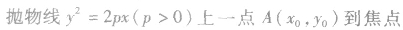 试题:高三数学考点:抛物线的性质(顶点、范围、对称性、离心率) 试题:高三数学考点:抛物线的性质(顶点、范围、对称性、离心率)