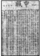 1916年,有人在某报刊上发表文章说:“若夫别尊卑,重阶级,主张人治,反对民权之思想之学说,实为制造专制帝王之根本之恶因。吾国思想界不将此根本恶因铲 1916年,有人在某报刊上发表文章说:“若夫别尊卑,重阶级,主张人治,反对民权之思想之学说,实为制造专制帝王之根本之恶因。吾国思想界不将此根本恶因铲