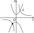 如图,抛物线y=x2+1与双曲线y=kx的交点A的横坐标是1,则关于x的不等式kx+x2+ 如图,抛物线y=x2+1与双曲线y=kx的交点A的横坐标是1,则关于x的不等式kx+x2+