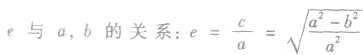 试题:高三数学考点:椭圆的性质(顶点、范围、对称性、离心率) 试题:高三数学考点:椭圆的性质(顶点、范围、对称性、离心率)