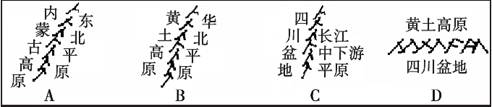 读图,完成下列各题。小题1:下列山脉表示太行山的是 小题2:A山脉以东的地形区特点是 ( ) A.黑土广布B.河网密布C.黄土地为主D.崎岖不平 读图,完成下列各题。小题1:下列山脉表示太行山的是 小题2:A山脉以东的地形区特点是 ( ) A.黑土广布B.河网密布C.黄土地为主D.崎岖不平