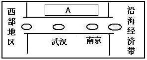 读我国某区域及景观图和某区域图,回答下列问题。图乙的景观位于图甲中B、C、D、E 四地中的___________处。图甲中C地形区突出的生态环境问题 读我国某区域及景观图和某区域图,回答下列问题。图乙的景观位于图甲中B、C、D、E 四地中的___________处。图甲中C地形区突出的生态环境问题