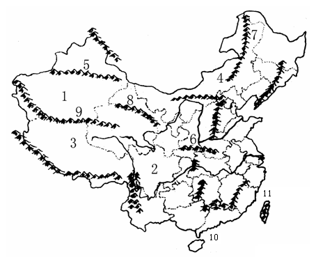 读中国地形图,填空:盆地:我国最大的盆地是【】____________2是 ______________,有______________之称 读中国地形图,填空:盆地:我国最大的盆地是【】____________2是 ______________,有______________之称