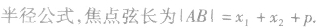 试题:高三数学考点:抛物线的性质(顶点、范围、对称性、离心率) 试题:高三数学考点:抛物线的性质(顶点、范围、对称性、离心率)