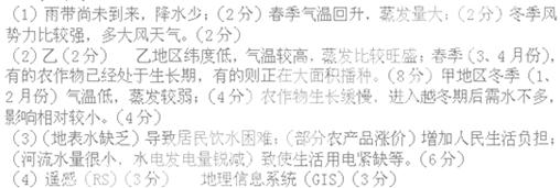 气象干旱是指某时段内,蒸发量和降水量的收支不平衡,水分支出大于水分收入而造成的水分短缺现象。读我国两地区气象干旱分布图,回答下列问题。分析甲地区 气象干旱是指某时段内,蒸发量和降水量的收支不平衡,水分支出大于水分收入而造成的水分短缺现象。读我国两地区气象干旱分布图,回答下列问题。分析甲地区
