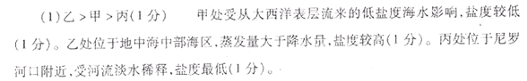 材料一:地中海及其沿岸地区示意图材料二:很早以前,希腊人的造船和航海技术就达到了相当高的水平。18世纪初期开始希腊把 材料一:地中海及其沿岸地区示意图材料二:很早以前,希腊人的造船和航海技术就达到了相当高的水平。18世纪初期开始希腊把