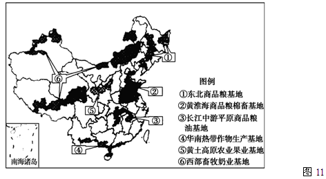 图11为中国农业综合开发分布示意图。读图回答问题。小题1:造成我国各地农业生产发展差异的最主要因素是( )A.水源、土壤B.劳动力、技术C.气候、地形D.市场 图11为中国农业综合开发分布示意图。读图回答问题。小题1:造成我国各地农业生产发展差异的最主要因素是( )A.水源、土壤B.劳动力、技术C.气候、地形D.市场