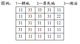 下表表示辽宁西北部某地土地利用的变化,将该区域分为25个方格,每个方格中的两个数字按左右顺序分别代表1979年和2005年土地利用类型,完成问题。小题1:图示区 下表表示辽宁西北部某地土地利用的变化,将该区域分为25个方格,每个方格中的两个数字按左右顺序分别代表1979年和2005年土地利用类型,完成问题。小题1:图示区