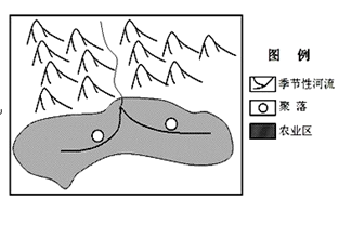 下图为我国西北某农业区示意图,读图回答各题。小题1:该类农业区所在地形属于A.冲积扇B.河流沿岸平原C.河边滩地D.河口三角洲小题2:此类地形形成的主要外力作用 下图为我国西北某农业区示意图,读图回答各题。小题1:该类农业区所在地形属于A.冲积扇B.河流沿岸平原C.河边滩地D.河口三角洲小题2:此类地形形成的主要外力作用