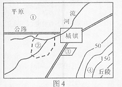 读图“我国东部某地区局部示意图”,回答18-20题。小题1:若图示地区位于东北平原中部,下列说法正确的是A.①地以种植冬小麦为主B.②地利于发展蔬菜种植C. 读图“我国东部某地区局部示意图”,回答18-20题。小题1:若图示地区位于东北平原中部,下列说法正确的是A.①地以种植冬小麦为主B.②地利于发展蔬菜种植C.