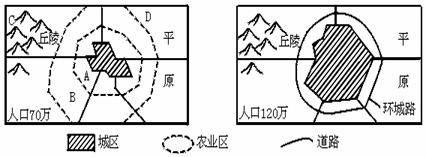 读下图,回答问题。图1图2(1)图1为某城市郊区农来区位图,计划布局以下农业区:①粮食产区②花卉蔬菜园艺区③乳肉家禽畜牧业区④果树林区合理的布局是(填 读下图,回答问题。图1图2(1)图1为某城市郊区农来区位图,计划布局以下农业区:①粮食产区②花卉蔬菜园艺区③乳肉家禽畜牧业区④果树林区合理的布局是(填