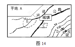 图14为“我国某城镇周围农业布局图”,分析该地区小麦、水果、蔬菜和乳牛生产的布局条件,下列说法正确的是A.A处适合发展小麦生产,因为交通便利B.B处适合发展水果 图14为“我国某城镇周围农业布局图”,分析该地区小麦、水果、蔬菜和乳牛生产的布局条件,下列说法正确的是A.A处适合发展小麦生产,因为交通便利B.B处适合发展水果