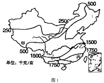 农业生产潜力是指单位面积土地上每年所能获得的最大可能产量。图1是我国农业生产潜力分布简图,读图回答2题。小题1:造成甲、乙两地区农业生产潜力差异的最主要因素是( 农业生产潜力是指单位面积土地上每年所能获得的最大可能产量。图1是我国农业生产潜力分布简图,读图回答2题。小题1:造成甲、乙两地区农业生产潜力差异的最主要因素是(