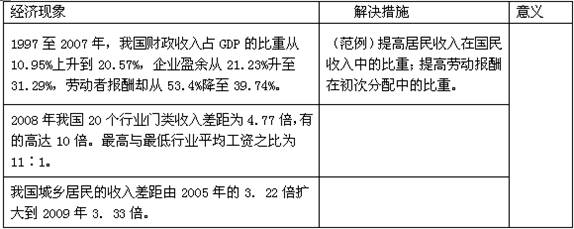 近年来,“幸福感”越来越为人们所关注。某班同学以“幸福感”为话题,展开讨论。同学们发现不同的人对于幸福的理解不尽相同。在成功人士心中,幸福也许就是努力拼搏后的财 近年来,“幸福感”越来越为人们所关注。某班同学以“幸福感”为话题,展开讨论。同学们发现不同的人对于幸福的理解不尽相同。在成功人士心中,幸福也许就是努力拼搏后的财