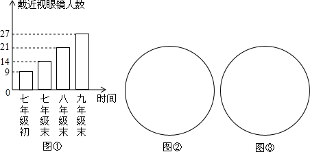 某校对某班45名学生初中三年中戴近视眼镜人数进行了跟踪调查,统计数据如图①所示.(1)如果 某校对某班45名学生初中三年中戴近视眼镜人数进行了跟踪调查,统计数据如图①所示.(1)如果