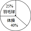 某学校开展丰富多彩的体育活动,新开设了排球、篮球、羽毛球、体操课,学生可根据自己的爱好任选 某学校开展丰富多彩的体育活动,新开设了排球、篮球、羽毛球、体操课,学生可根据自己的爱好任选