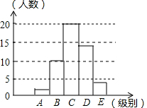 “校园安全”是社会关注的焦点问题,某学校举行了校园安全知识百分竞赛活动,并随机抽取了部分数 “校园安全”是社会关注的焦点问题,某学校举行了校园安全知识百分竞赛活动,并随机抽取了部分数