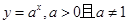 指数函数f(x)的图象上一点的坐标是(-3,),则f(2)=______________. 指数函数f(x)的图象上一点的坐标是(-3,),则f(2)=______________.