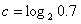 已知a=30.4,b=ln2,,那么a,b,c的大小关系为A.a>b>c B.b>a>c 已知a=30.4,b=ln2,,那么a,b,c的大小关系为A.a>b>c B.b>a>c
