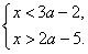 若关于x的不等式组无解,则a的取值范围是A.a>-3B.a<-3C.a≥-3D 若关于x的不等式组无解,则a的取值范围是A.a>-3B.a<-3C.a≥-3D