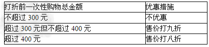 某商场经销甲、乙两种商品,每件进价分别为15元、35元,售价分别为20元、45元.若该商场同时购进甲、乙两种商品共100件恰好用去2700元, 某商场经销甲、乙两种商品,每件进价分别为15元、35元,售价分别为20元、45元.若该商场同时购进甲、乙两种商品共100件恰好用去2700元,