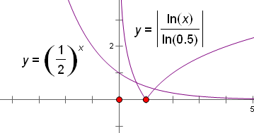 关于的方程的解的个数为A.1B.2C.3D.4 关于的方程的解的个数为A.1B.2C.3D.4