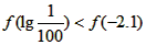 已知函数f=ax-1若函数y=f的图像经过P点,求a的值;若f=100,求a的值 已知函数f=ax-1若函数y=f的图像经过P点,求a的值;若f=100,求a的值
