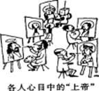 右侧漫画的哲学寓意是A.上帝也是客观存在的B.“上帝”纯粹是人的心灵的产物C.意识是客观事物在人脑中的真实再现D.意识的内容是客观的,形式是主观的 右侧漫画的哲学寓意是A.上帝也是客观存在的B.“上帝”纯粹是人的心灵的产物C.意识是客观事物在人脑中的真实再现D.意识的内容是客观的,形式是主观的