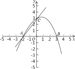 已知抛物线y=ax2+bx+c与x轴交于不同的两点A(x1,0)和B(x2,0)与y轴的正 已知抛物线y=ax2+bx+c与x轴交于不同的两点A(x1,0)和B(x2,0)与y轴的正
