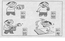“自然界是一本不隐藏自己的大书,只要去读它,我们就可以认识它。”费尔巴哈的这句话主要说明了A.人类是大自然的主宰者B.意识促进客观事物的发展C.意识能够反映客观 “自然界是一本不隐藏自己的大书,只要去读它,我们就可以认识它。”费尔巴哈的这句话主要说明了A.人类是大自然的主宰者B.意识促进客观事物的发展C.意识能够反映客观