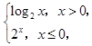 已知函数f(x)=则满足不等式f(f(x))>1的x的取值范围是________. 已知函数f(x)=则满足不等式f(f(x))>1的x的取值范围是________.