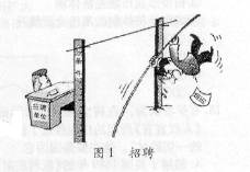 图1漫画《招聘》启示我们A.要充分发挥主观能动性 B.要勇于挑战和敢于创新C.要抓住时机,促成飞跃 D要坚持一切从实际出发 图1漫画《招聘》启示我们A.要充分发挥主观能动性 B.要勇于挑战和敢于创新C.要抓住时机,促成飞跃 D要坚持一切从实际出发