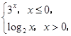 若函数f(x)=则f(f(0))=________. 若函数f(x)=则f(f(0))=________.