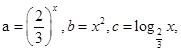 若则当x>1时,a、b、c的大小关系是 ( )A.B.C.D. 若则当x>1时,a、b、c的大小关系是 ( )A.B.C.D.
