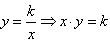 九年级数学考点:反比例函数的定义 九年级数学考点:反比例函数的定义