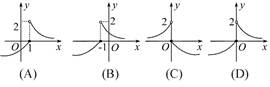 已知函数f(x)=则函数f(1-x)的图象是( ) 已知函数f(x)=则函数f(1-x)的图象是( )