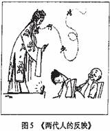 《两代人的反映》中蕴涵的哲理有A.各得其所,对牛弹琴,南辕北辙B.顺其自然,有的放矢,一石二鸟C.旁观者清,别有会心,见仁见智D.峰回路转,乐以忘忧,目 《两代人的反映》中蕴涵的哲理有A.各得其所,对牛弹琴,南辕北辙B.顺其自然,有的放矢,一石二鸟C.旁观者清,别有会心,见仁见智D.峰回路转,乐以忘忧,目