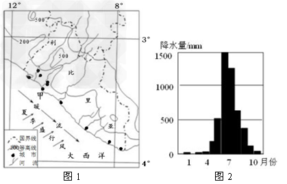 读非洲西部利比里亚自然地理要素图及相关材料,结合有关知识完成下列各题。材料一利比里亚是非洲西部传统的农业国。全国可耕地面积380万公顷,目前已开发利 读非洲西部利比里亚自然地理要素图及相关材料,结合有关知识完成下列各题。材料一利比里亚是非洲西部传统的农业国。全国可耕地面积380万公顷,目前已开发利