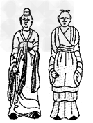 识图说史:汉族服饰佣和鲜卑服饰佣穿汉族服饰的鲜卑贵族以上两幅图片反映出当时怎样的社会现象?____ 识图说史:汉族服饰佣和鲜卑服饰佣穿汉族服饰的鲜卑贵族以上两幅图片反映出当时怎样的社会现象?____