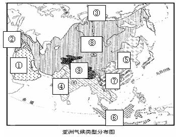读 “亚洲气候类型分布图”,回答问题:亚洲各种气候类型中,影响面积最大的是⑧________气候;季风气候主要分布在亚洲的部和部;⑨气候主要分布 读 “亚洲气候类型分布图”,回答问题:亚洲各种气候类型中,影响面积最大的是⑧________气候;季风气候主要分布在亚洲的部和部;⑨气候主要分布