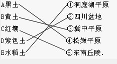 在下列土壤与其主要分布地区之间连线:A黑土 ①洞庭湖平原B黄土 ②四川盆地C红壤 ③冀中平原D紫色土 ④松嫩平原E水稻土 ⑤东南丘陵.