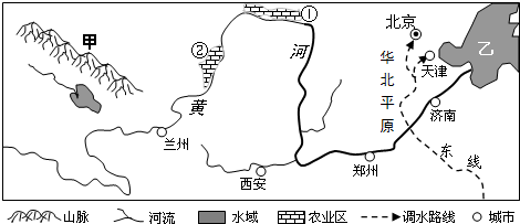 读“黄河流域略图”,分析回答问题.图中甲山脉是______,走向是______,它是第______级阶梯和第______级阶梯的分界线.图中黄河注入 魔方格