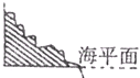 下列四幅“地形剖面图”,哪一幅最能反映我国从西到东的地势特征A.B.C.D. 魔方格