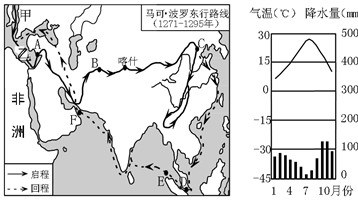读图“1271—1295年马可·波罗东行路线示意图”,回答下列问题。马可·波罗从甲洲出发,途经乙海东行,途中所经过A地的气候气温曲线和降水柱状图 读图“1271—1295年马可·波罗东行路线示意图”,回答下列问题。马可·波罗从甲洲出发,途经乙海东行,途中所经过A地的气候气温曲线和降水柱状图