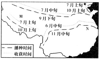 农业生产受自然条件影响非常明显,下图为我国某种主要农作物不同地区的农时图,其中时间为该农作物最迟的播种和收获时间。读图完成1~3题。 1 农业生产受自然条件影响非常明显,下图为我国某种主要农作物不同地区的农时图,其中时间为该农作物最迟的播种和收获时间。读图完成1~3题。 1