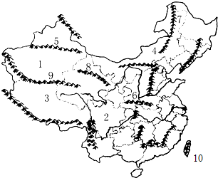 读中国地形图,填空盆地:1______;高原:4______;山脉:5______,6______,7______;岛屿:10______. 魔方格