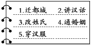 右边是小明同学整理的某皇帝施政要点。这些政策产生的结果是A.推进大一统格局B.形成三国鼎立局面C.加快江南经济开发D.促进北方民族融合 右边是小明同学整理的某皇帝施政要点。这些政策产生的结果是A.推进大一统格局B.形成三国鼎立局面C.加快江南经济开发D.促进北方民族融合