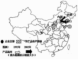 读“我国某果品企业发展示意图”,按要求完成下列各题。简述该企业2002年与1992年相比在产品销售方面的主要变化:。生产基地①是欧洲市场最为 读“我国某果品企业发展示意图”,按要求完成下列各题。简述该企业2002年与1992年相比在产品销售方面的主要变化:。生产基地①是欧洲市场最为